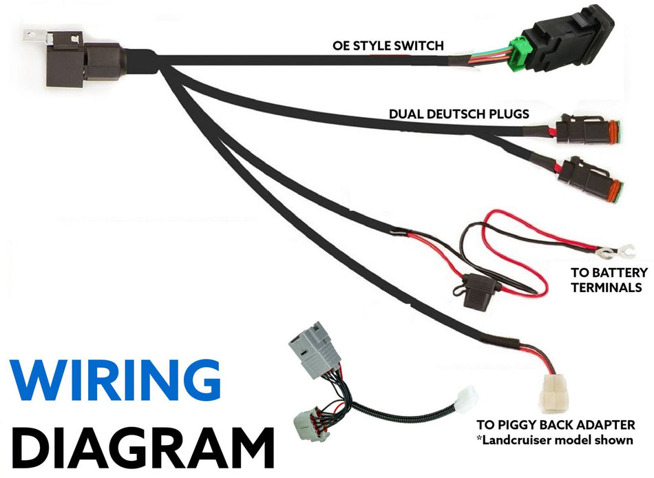 Plug & Play Wiring Harness to Suit 2020+ Mitsubishi QF Pajero Sport (FACTORY LED HEADLIGHT ONLY)