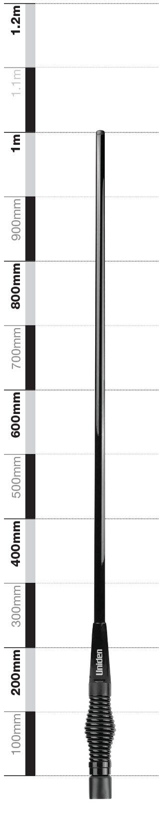 Uniden ATX890 detail