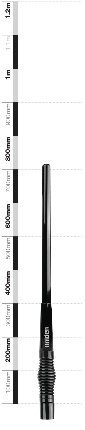 Uniden ATX970S detail