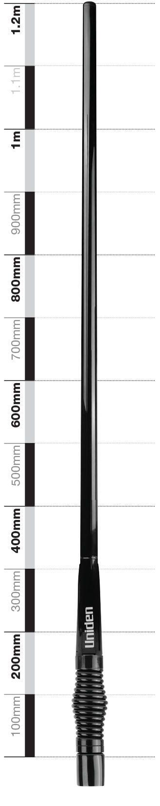 Uniden ATX970 detail