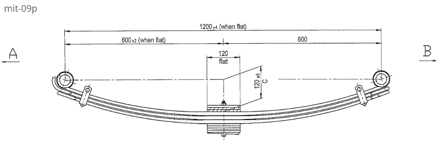 WCS Parabolic Leaf Spring (3 leaf) for Mitsubishi Canter - Front [30kg]