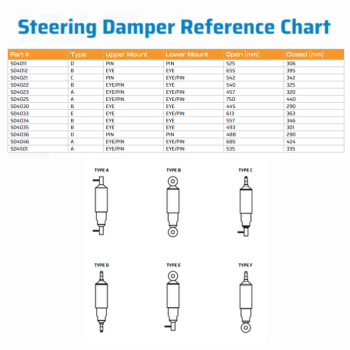 WCS Steering Damper for Toyota Landcruiser
